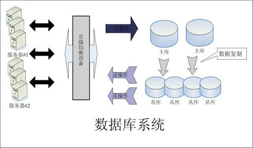 怎样的Erp万搏手机注册-万搏(中国)
可以提升企业的创新力与竞争力?