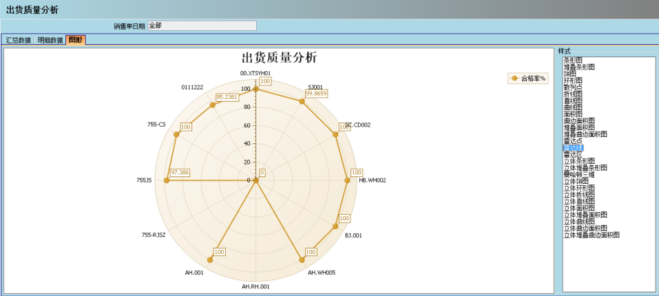 顺景介绍ERP管理万搏手机注册-万搏(中国)
的益处及其作用