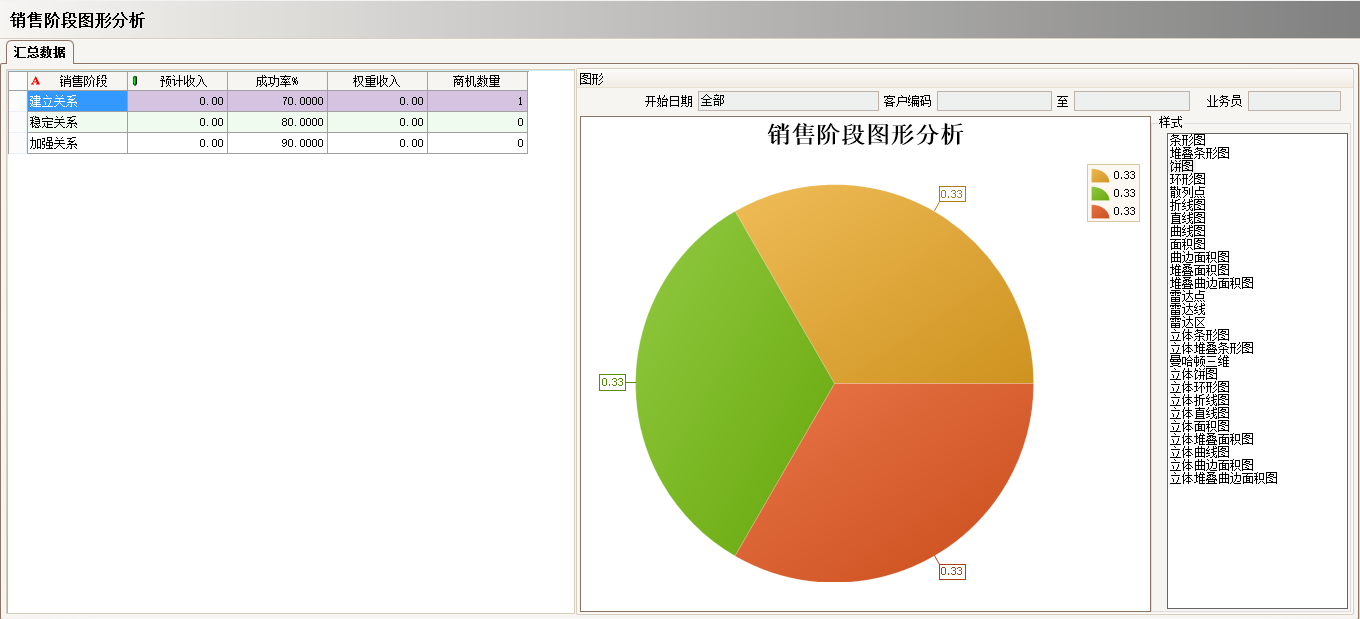 ERP万搏手机注册-万搏（中国）
的优势有哪些?