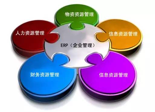 ERP万搏手机注册-万搏（中国）
是所有行业都适用吗?