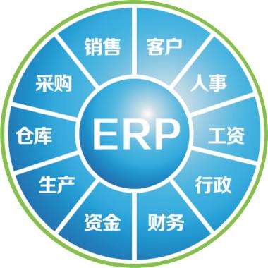 一套erp企业管理万搏手机注册-万搏（中国）
要多少钱?