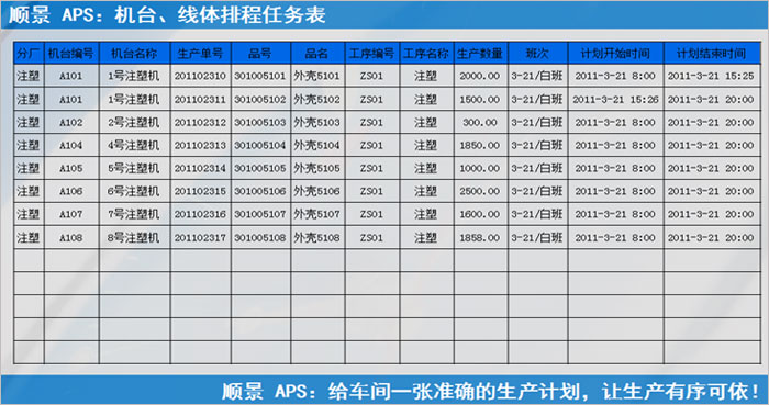 ERP万搏手机注册-万搏（中国）
执行的过程中会遇到什么问题?